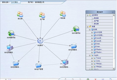 电脑网络监控软件的简单介绍及辅助设备